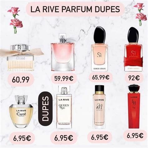 dupes parfum rossmann